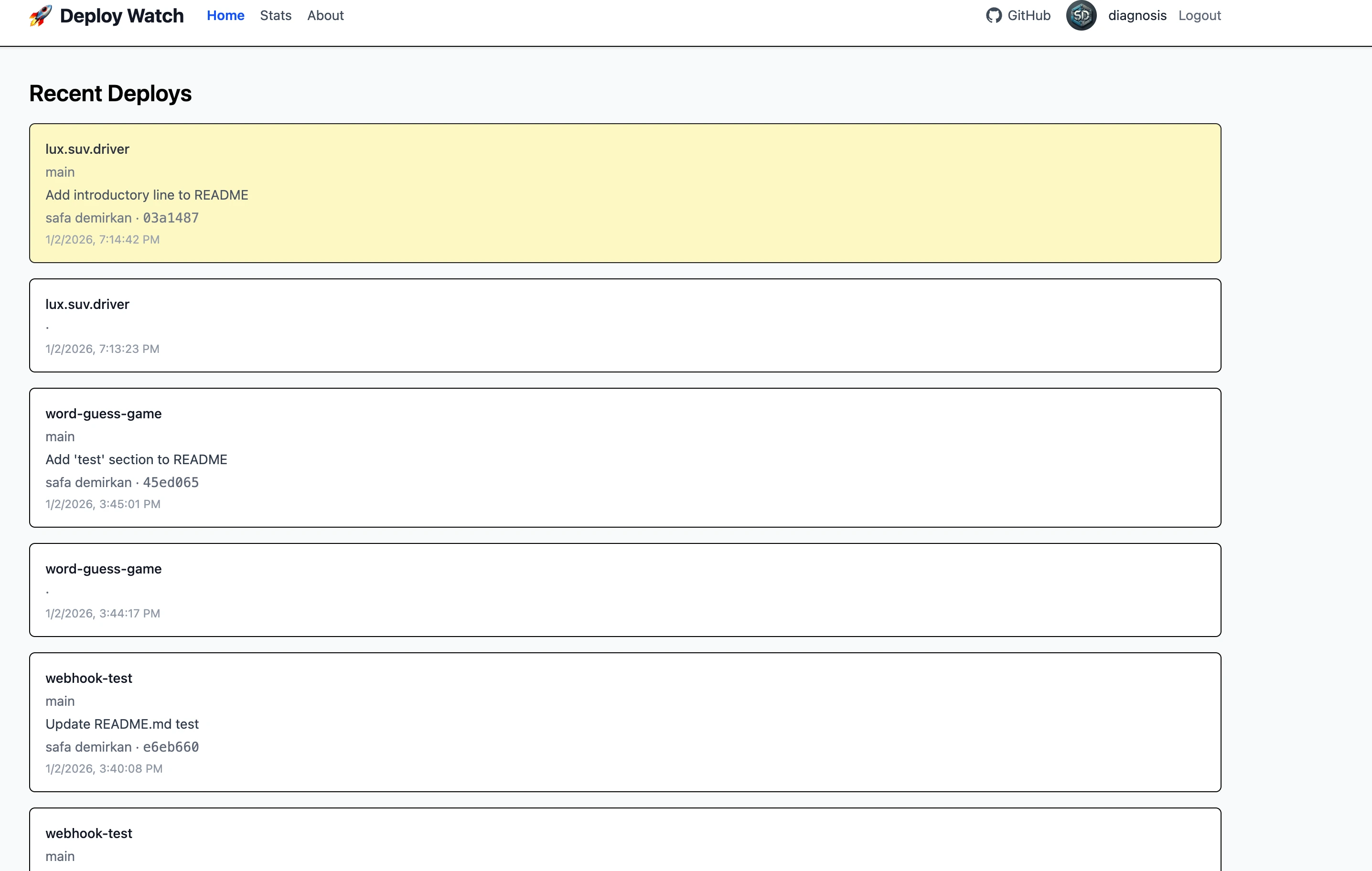 Deploy Watch - GitHub Deployment Monitor screenshot 7